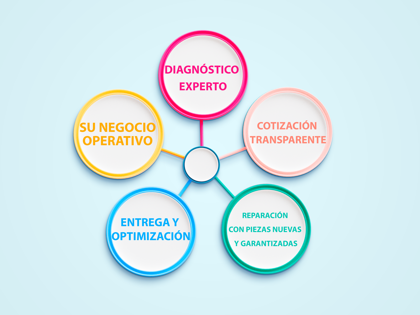 Infografia-reparacion